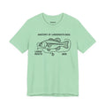 Anatomy of a Largemouth Bass — Unisex Cotton Tee